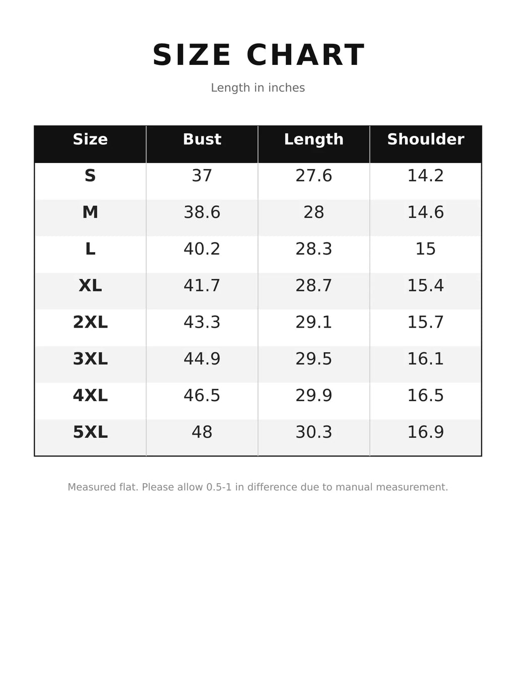 51be2c6a48ced4145450d1441fdbd607-v3-r3-sizechart-Max-Origin